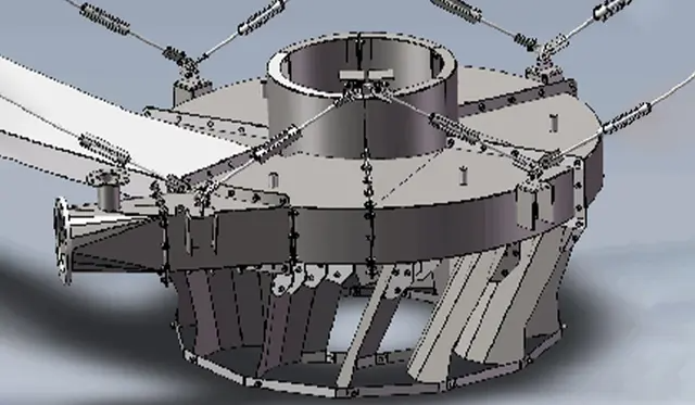 ما هو عمر المعدات وفشلها؟